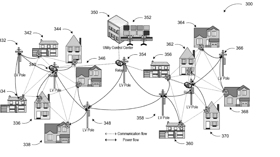 Alleviating Solar Energy Congestion in the Distribution Grid via Smart Metering Communications