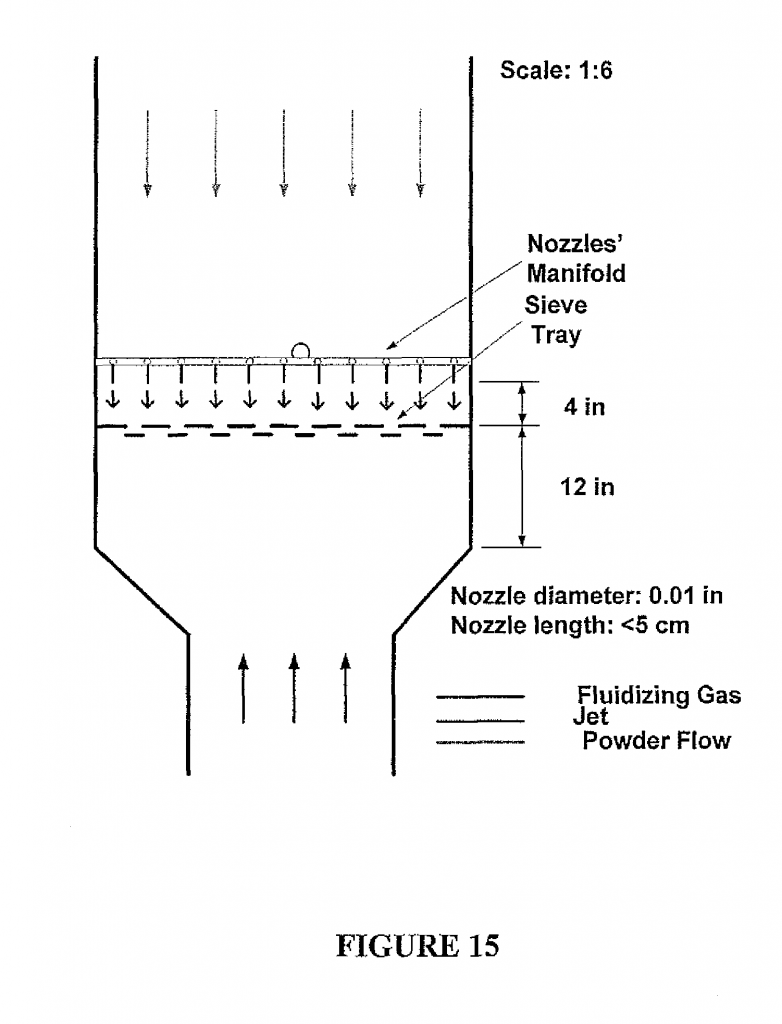 Fluidized Bed Systems and Methods Including Micro-Jet Flow